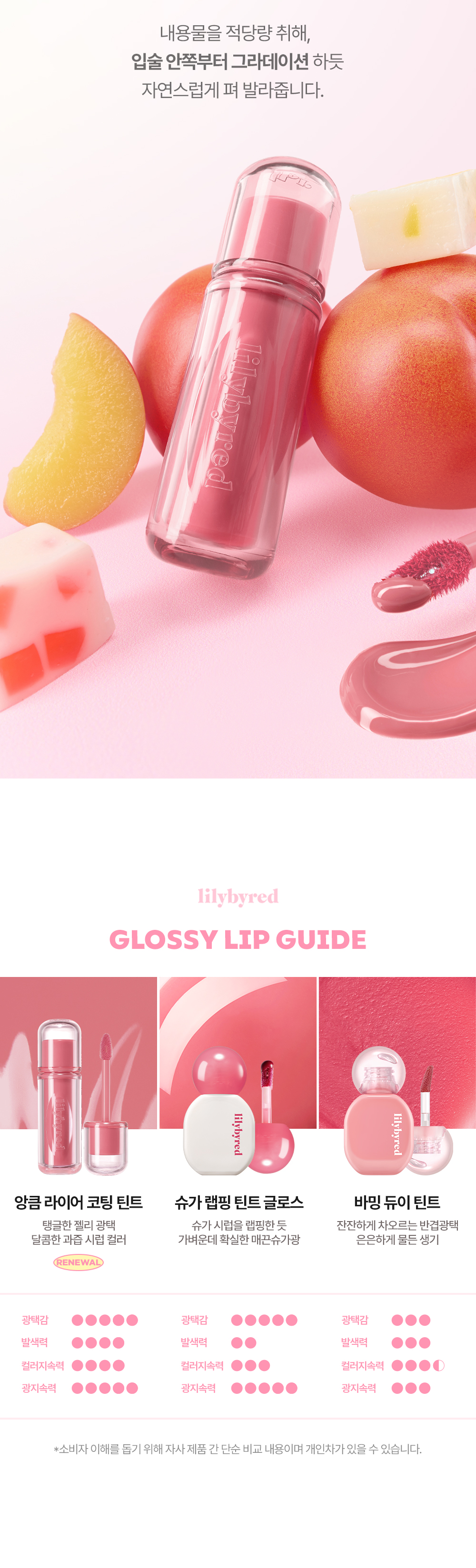lilybyred Bloody Liar Coating Tint (Renewed) (Set/Single) (14